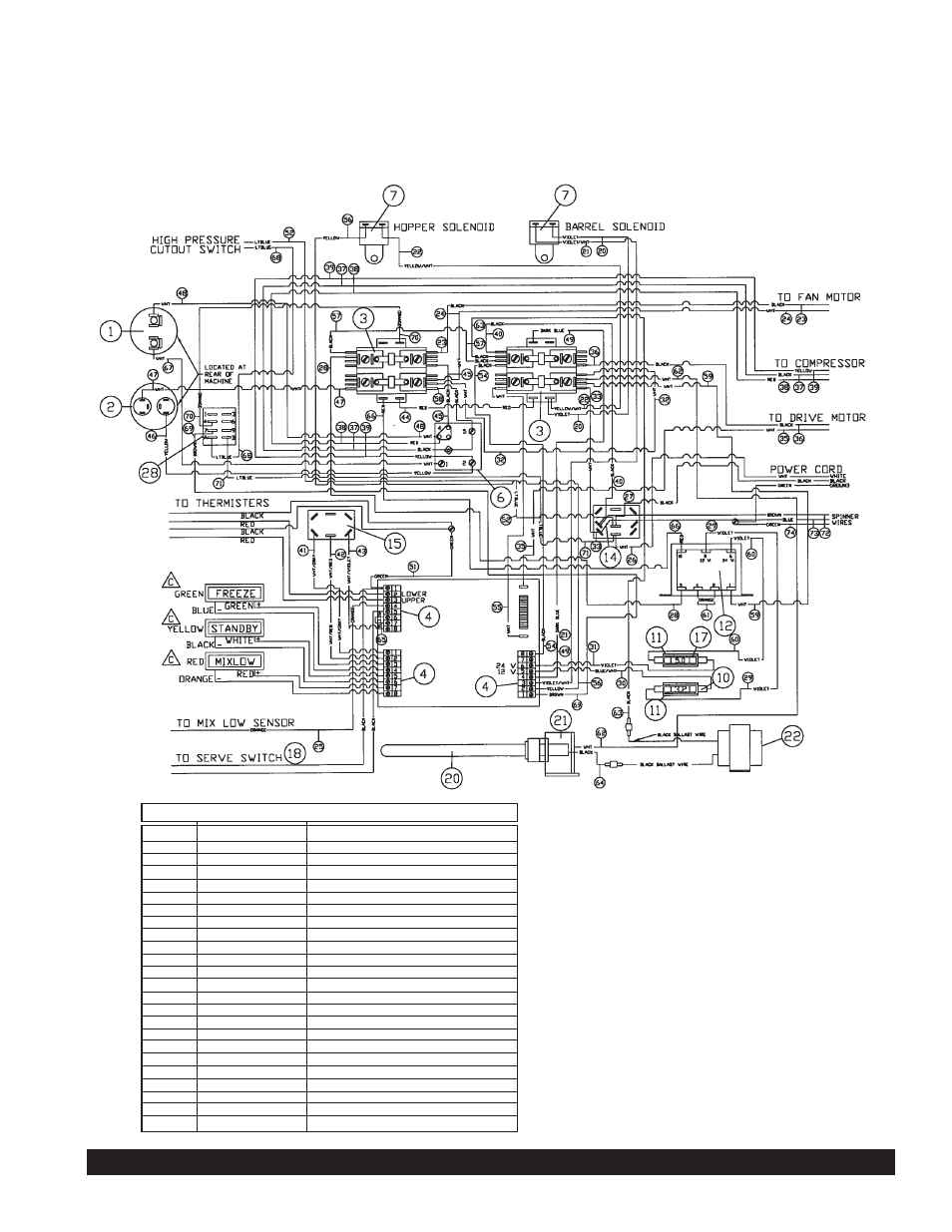 5511 wiring diagram | Grindmaster 5511 User Manual | Page 43 / 44