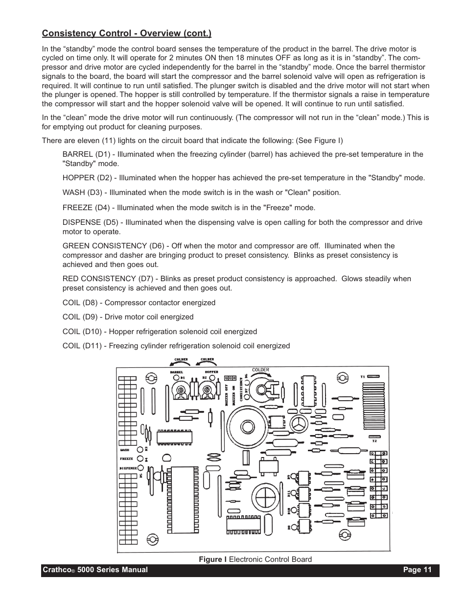 Grindmaster 5311 User Manual | Page 11 / 52