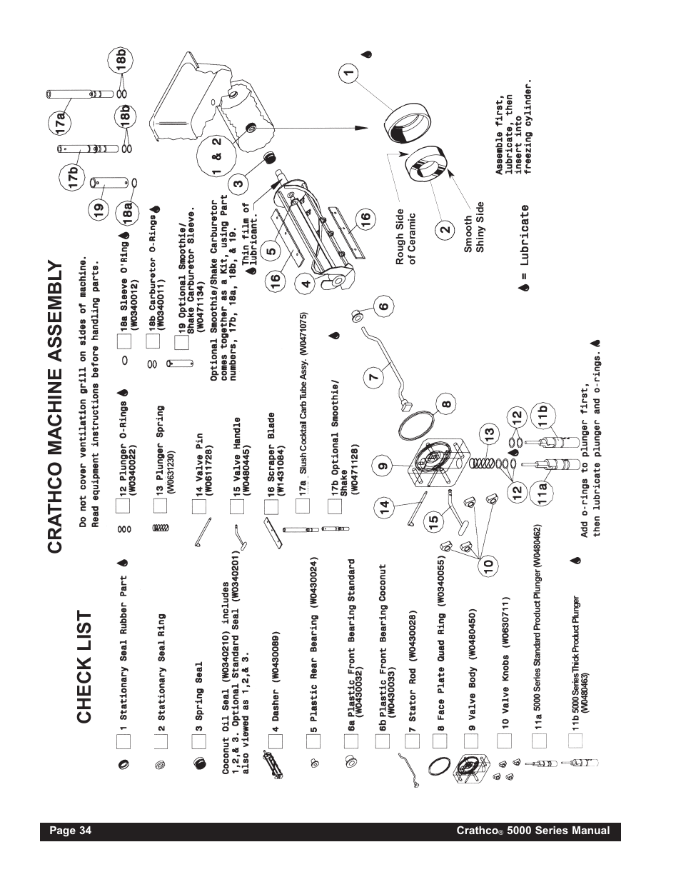 Cra thco ma chine assembl y check list | Grindmaster 5311 User Manual | Page 34 / 52