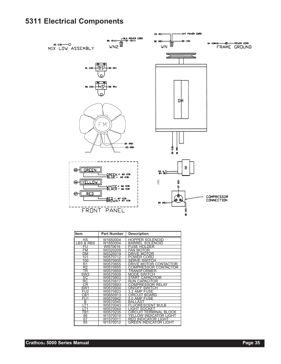 5311 electrical components | Grindmaster 5311 User Manual | Page 35 / 52