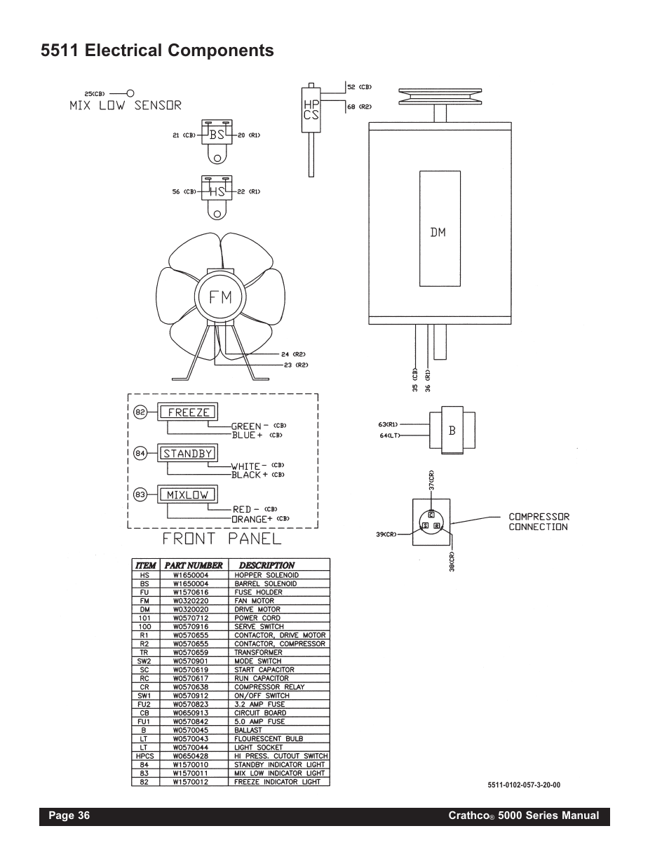 5511 electrical components | Grindmaster 5311 User Manual | Page 36 / 52