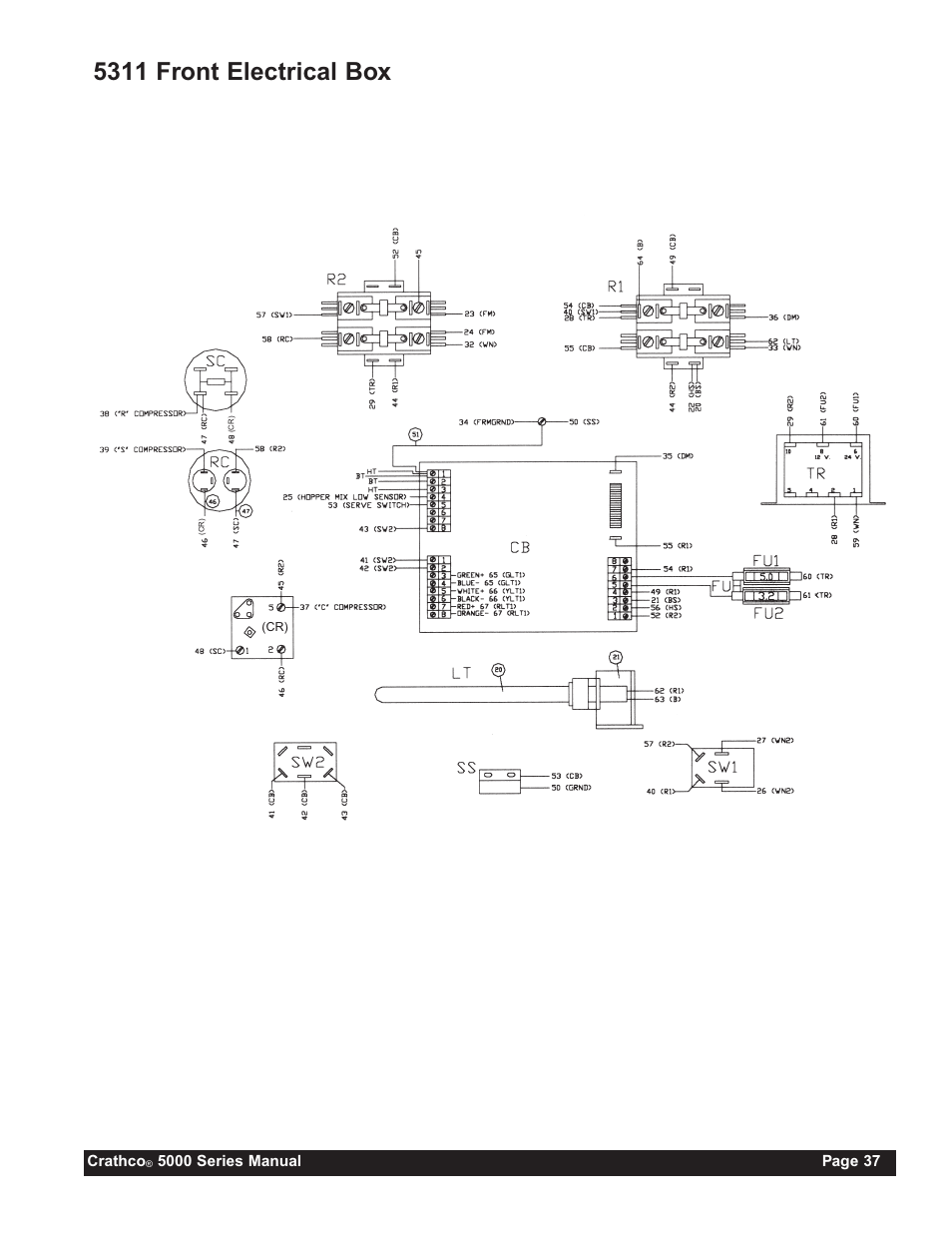 5311 front electrical box | Grindmaster 5311 User Manual | Page 37 / 52