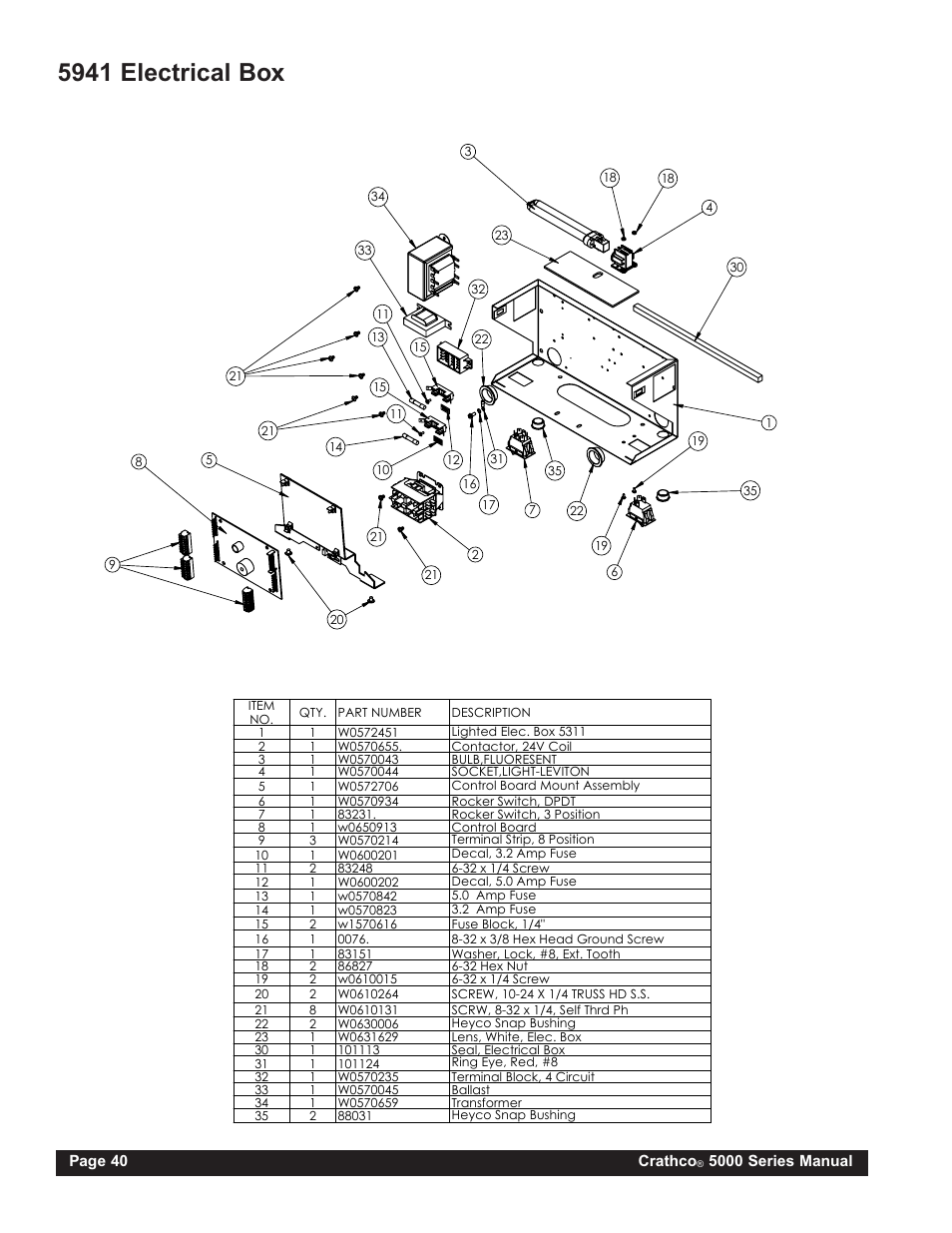 5941 electrical box | Grindmaster 5311 User Manual | Page 40 / 52