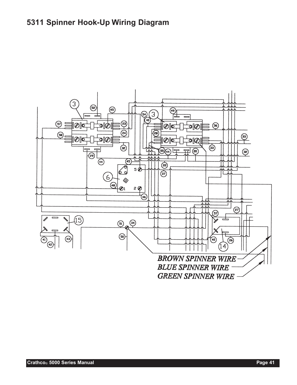 5311 spinner hook-up wiring diagram | Grindmaster 5311 User Manual | Page 41 / 52