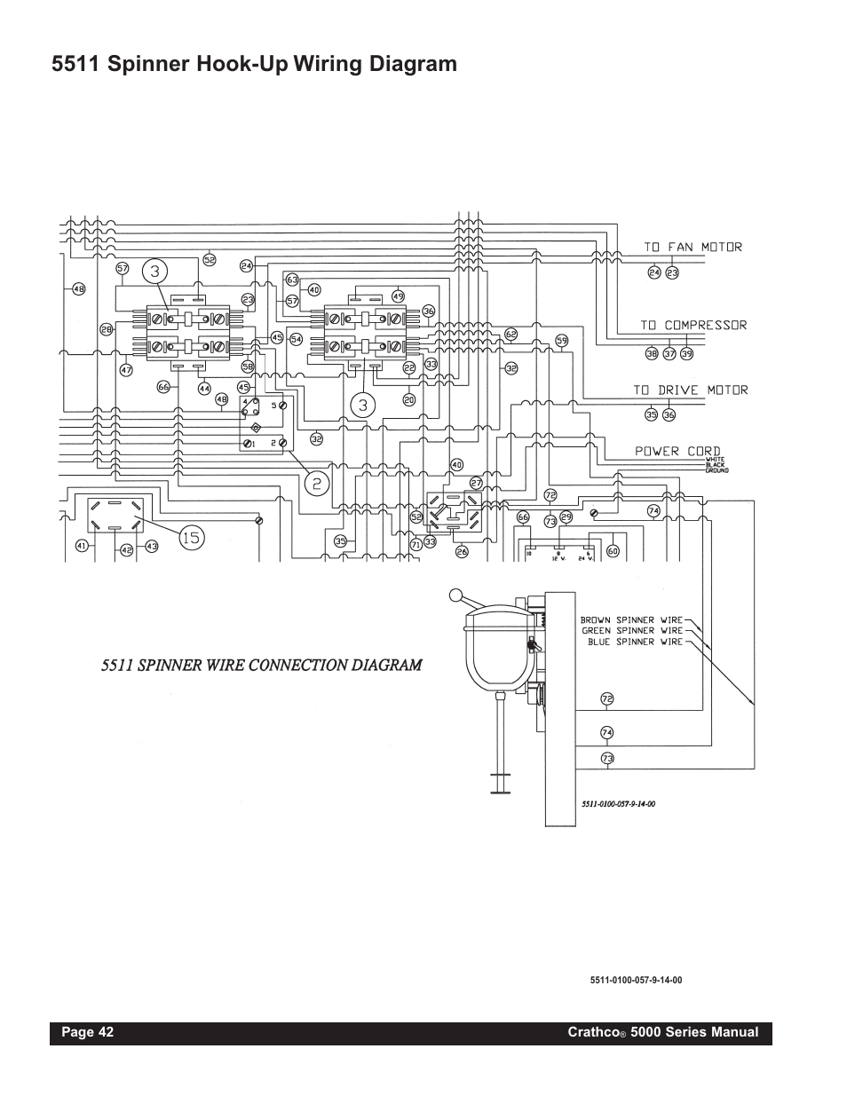 5511 spinner hook-up wiring diagram | Grindmaster 5311 User Manual | Page 42 / 52