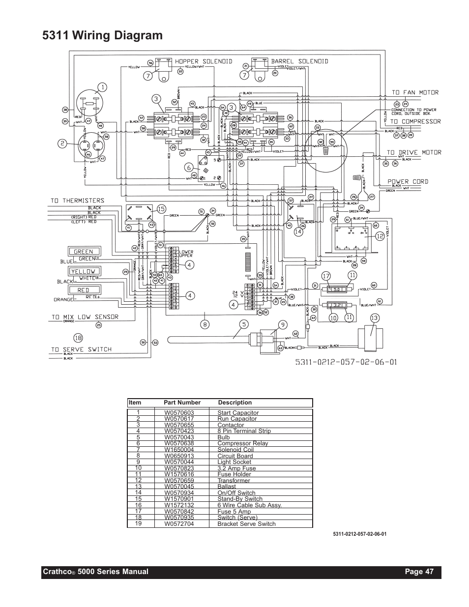 5311 wiring diagram | Grindmaster 5311 User Manual | Page 47 / 52
