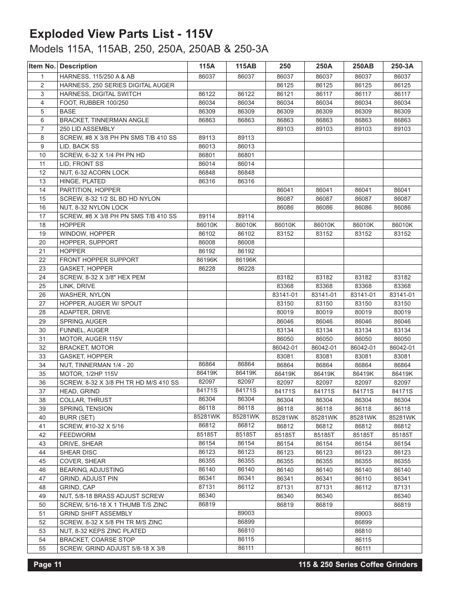 Exploded view parts list - 115v | Grindmaster 250AB User Manual | Page 12 / 24