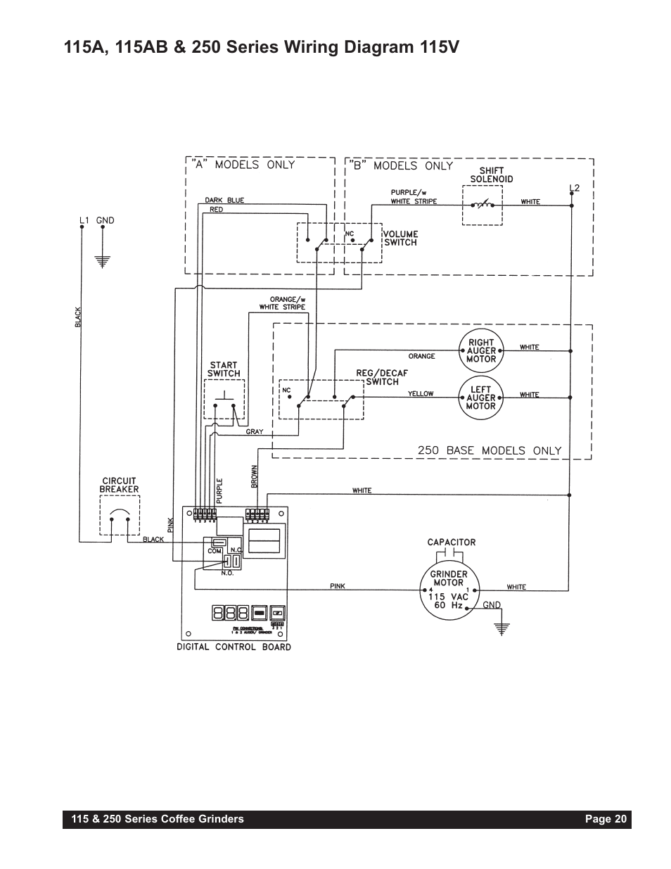 Grindmaster 250AB User Manual | Page 21 / 24
