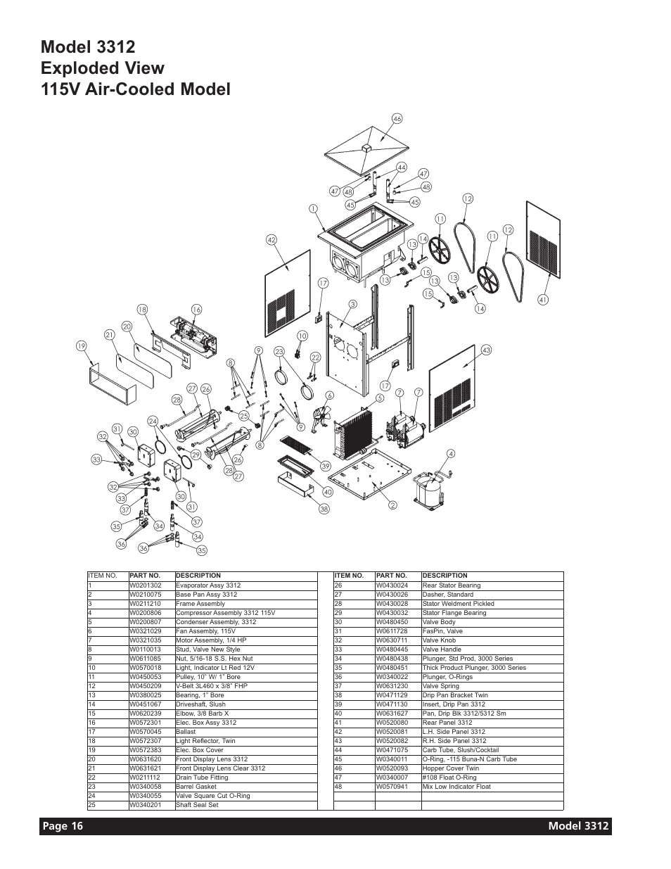 Grindmaster 3312 User Manual | Page 18 / 36