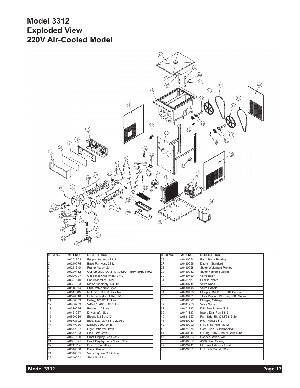 Grindmaster 3312 User Manual | Page 19 / 36