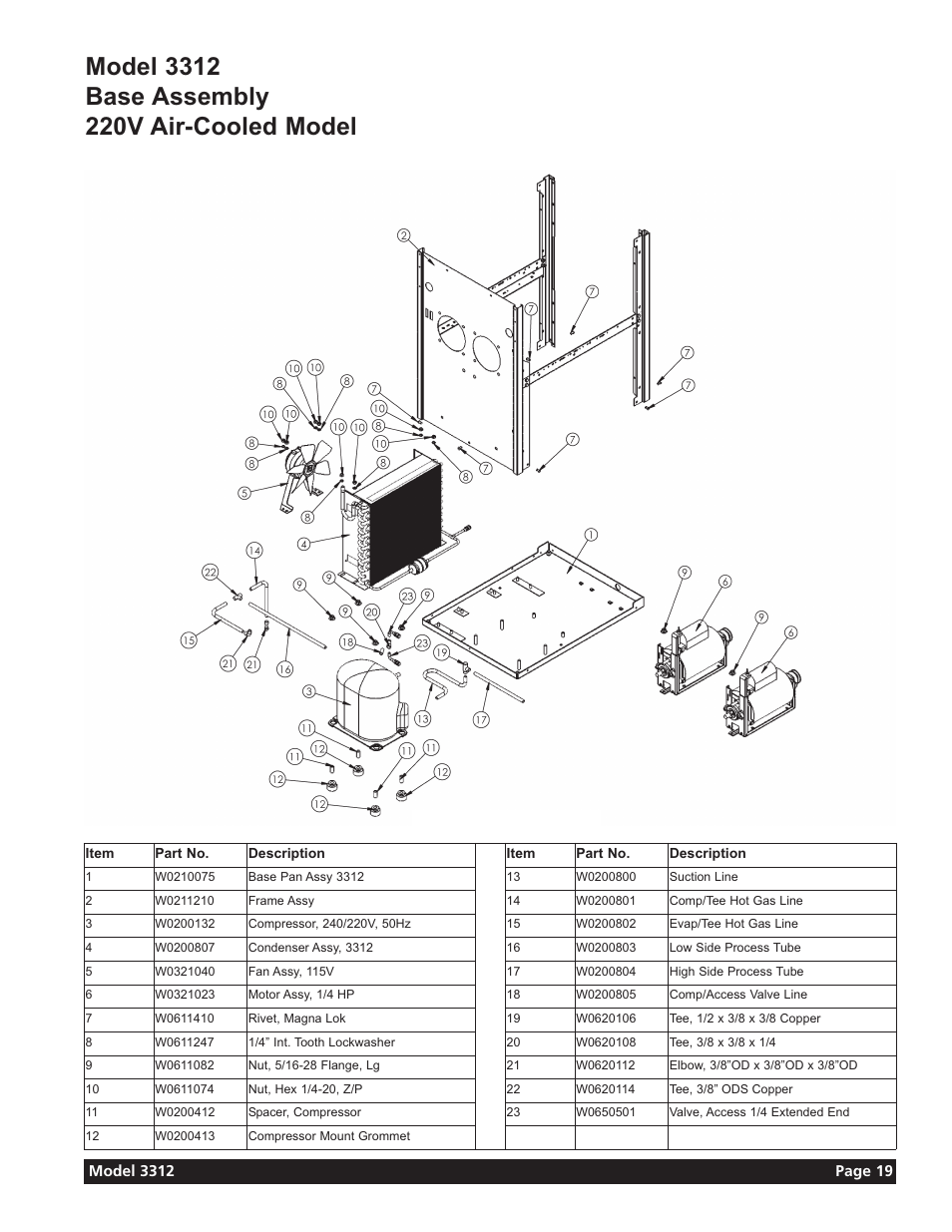 Grindmaster 3312 User Manual | Page 21 / 36