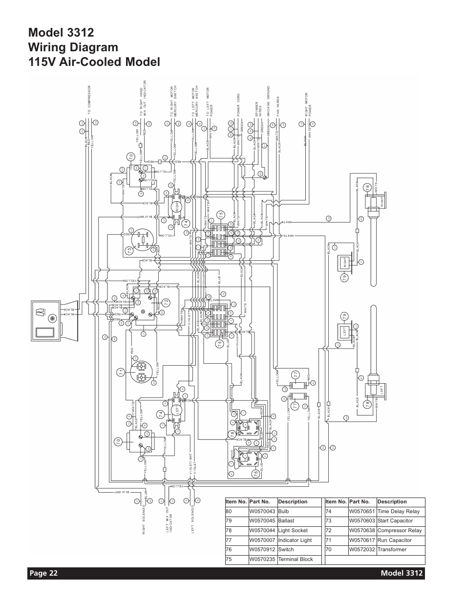 Grindmaster 3312 User Manual | Page 24 / 36