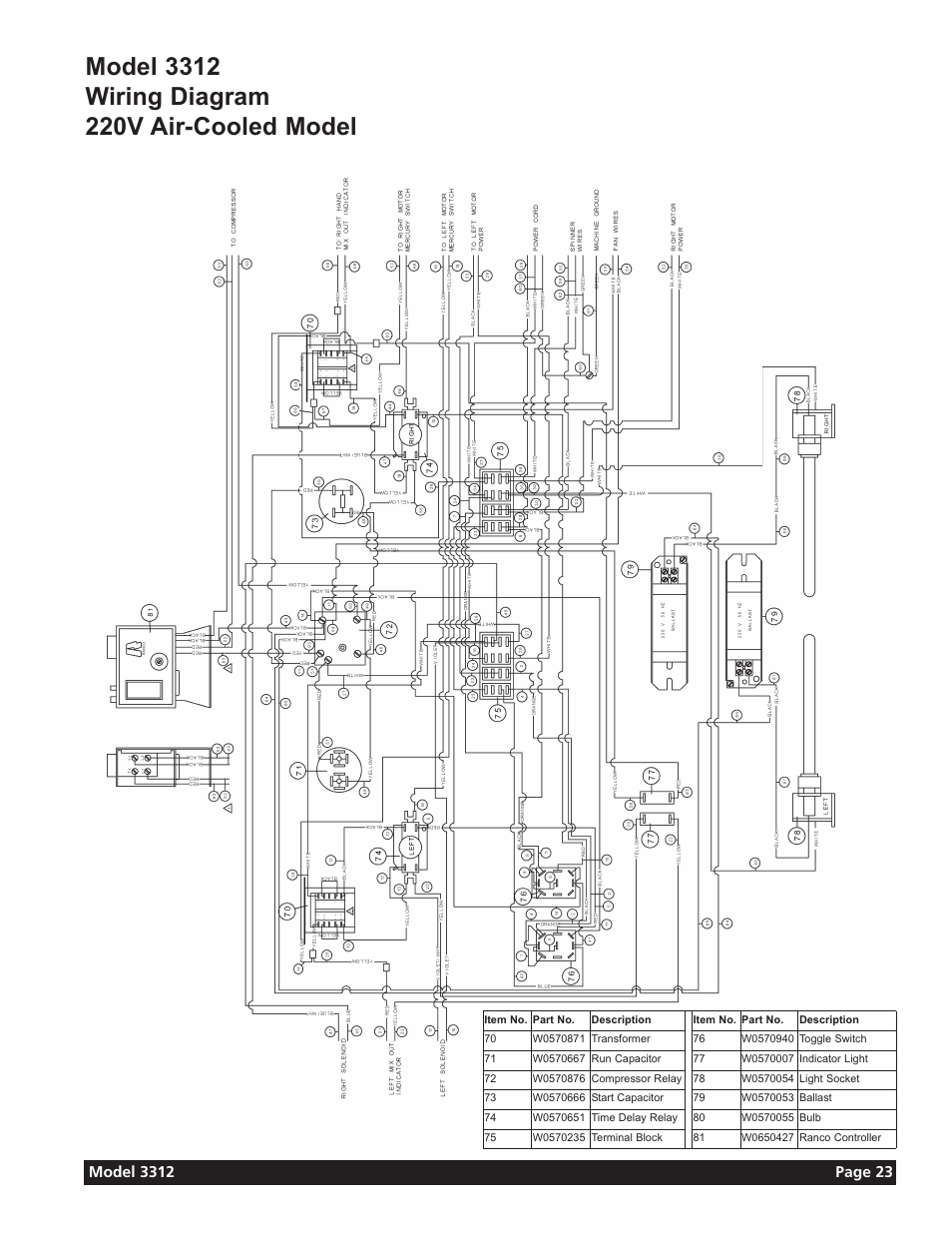 Grindmaster 3312 User Manual | Page 25 / 36