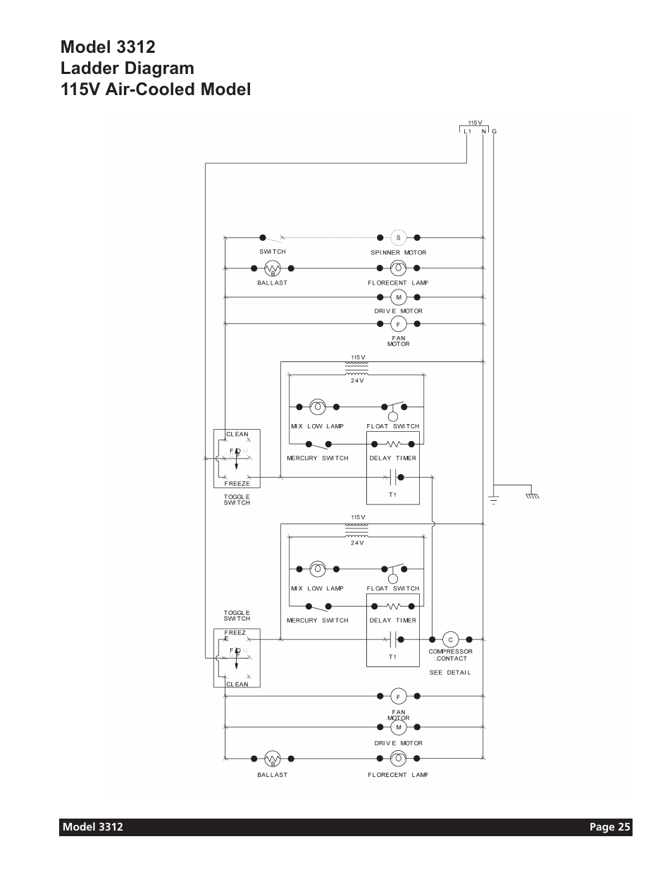 Grindmaster 3312 User Manual | Page 27 / 36