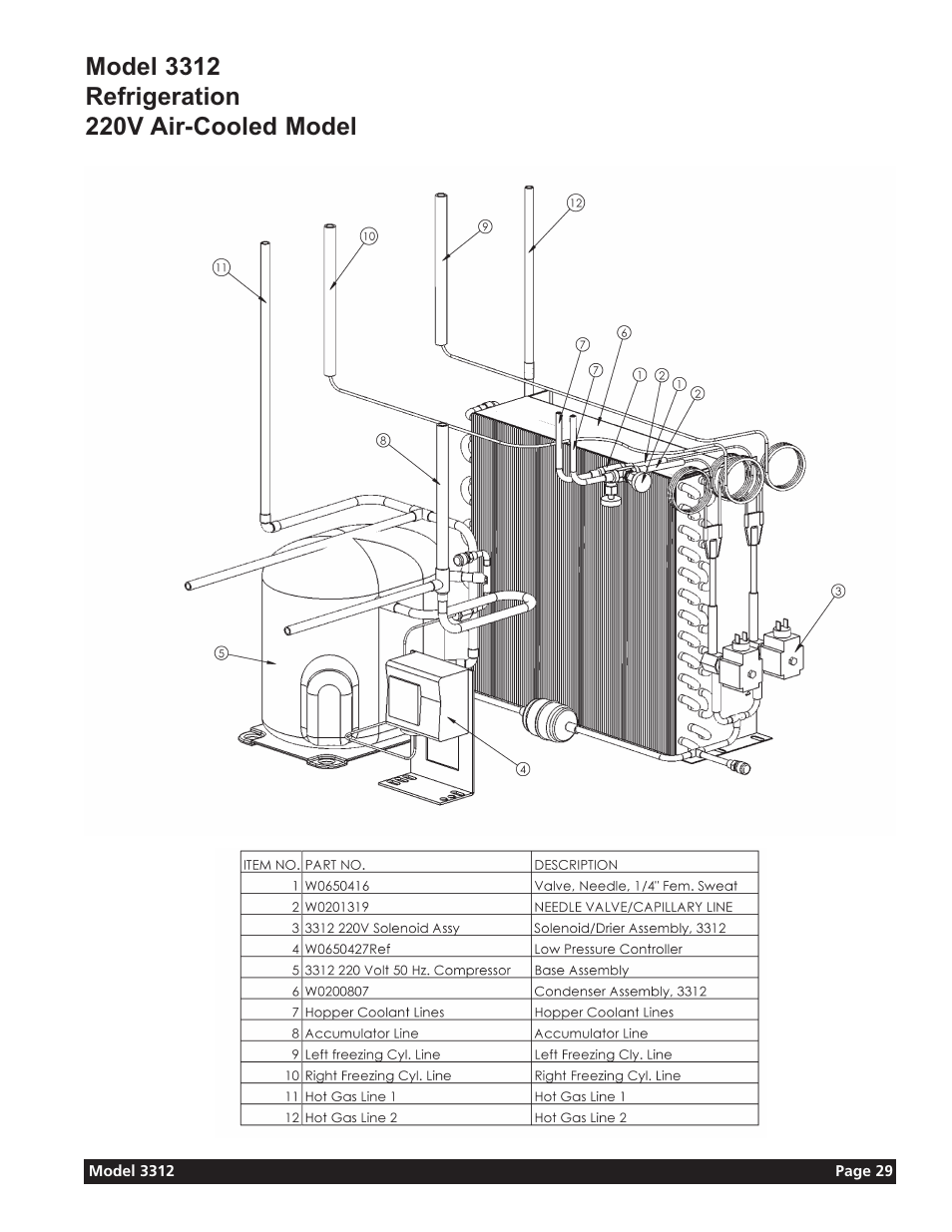 Grindmaster 3312 User Manual | Page 31 / 36