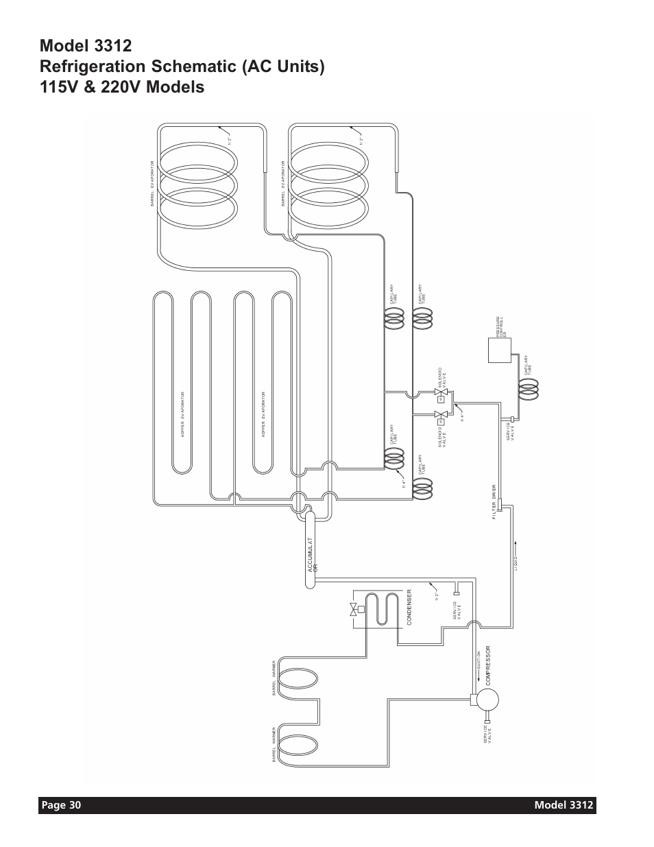 Grindmaster 3312 User Manual | Page 32 / 36