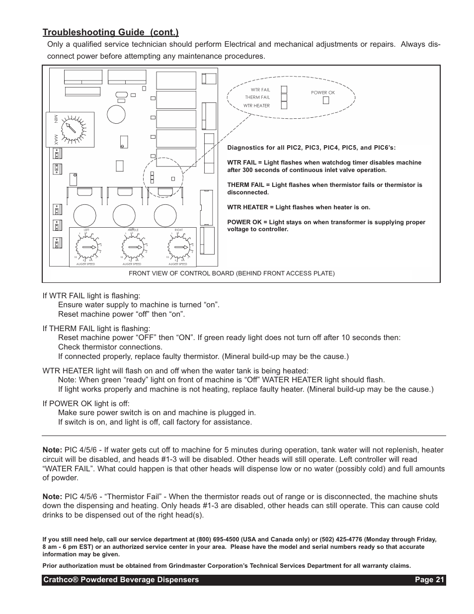 Troubleshooting guide (cont.) | Grindmaster CC-302-20 User Manual | Page 21 / 68