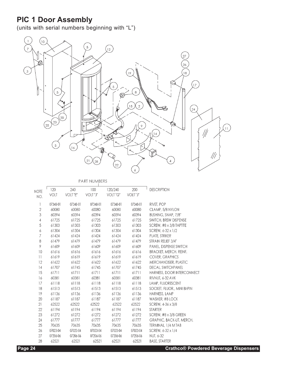 Pic 1 door assembly | Grindmaster CC-302-20 User Manual | Page 24 / 68