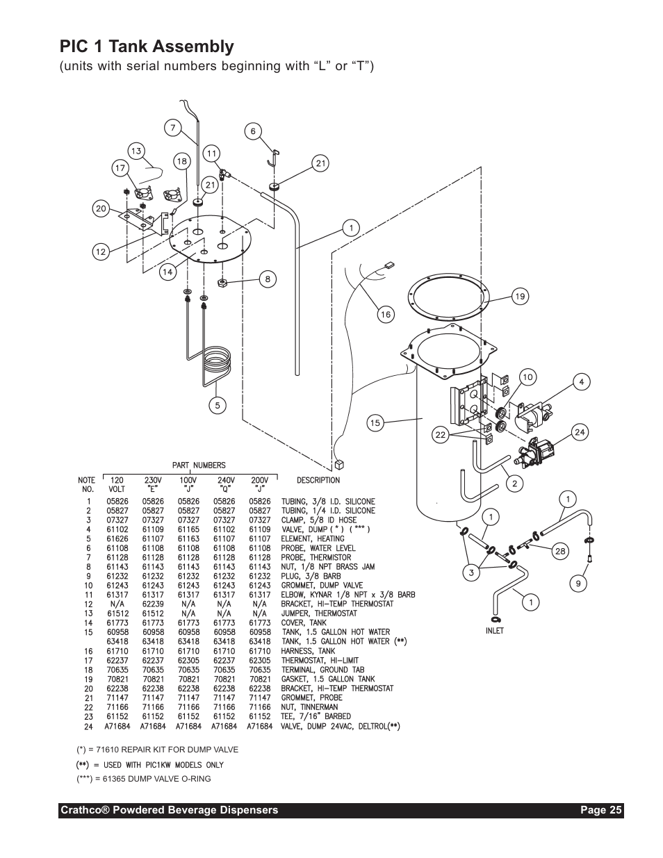 Pic 1 tank assembly | Grindmaster CC-302-20 User Manual | Page 25 / 68