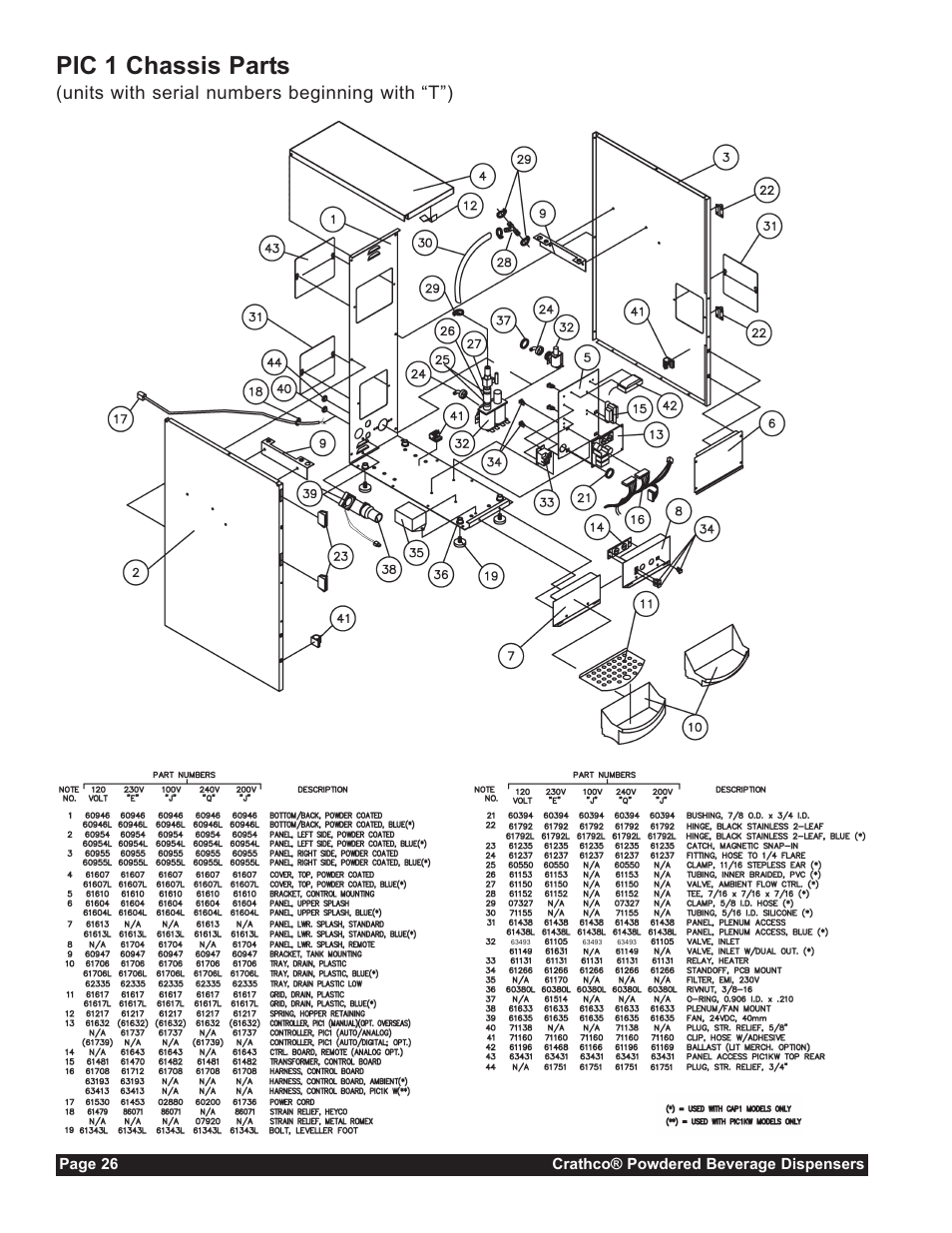 Pic 1 chassis parts, Units with serial numbers beginning with “t”) | Grindmaster CC-302-20 User Manual | Page 26 / 68