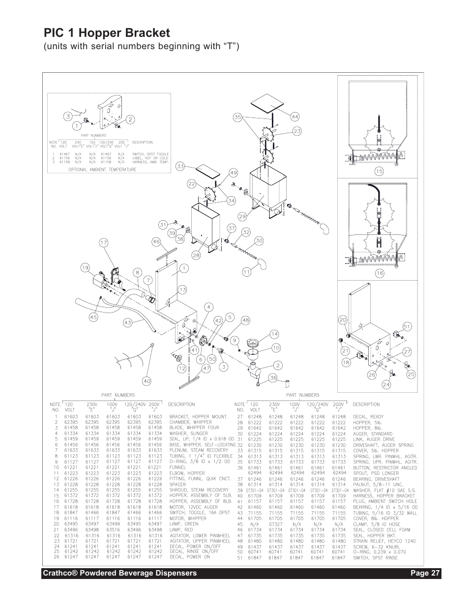 Pic 1 hopper bracket, Units with serial numbers beginning with “t”), Crathco® powdered beverage dispensers page 27 | Grindmaster CC-302-20 User Manual | Page 27 / 68