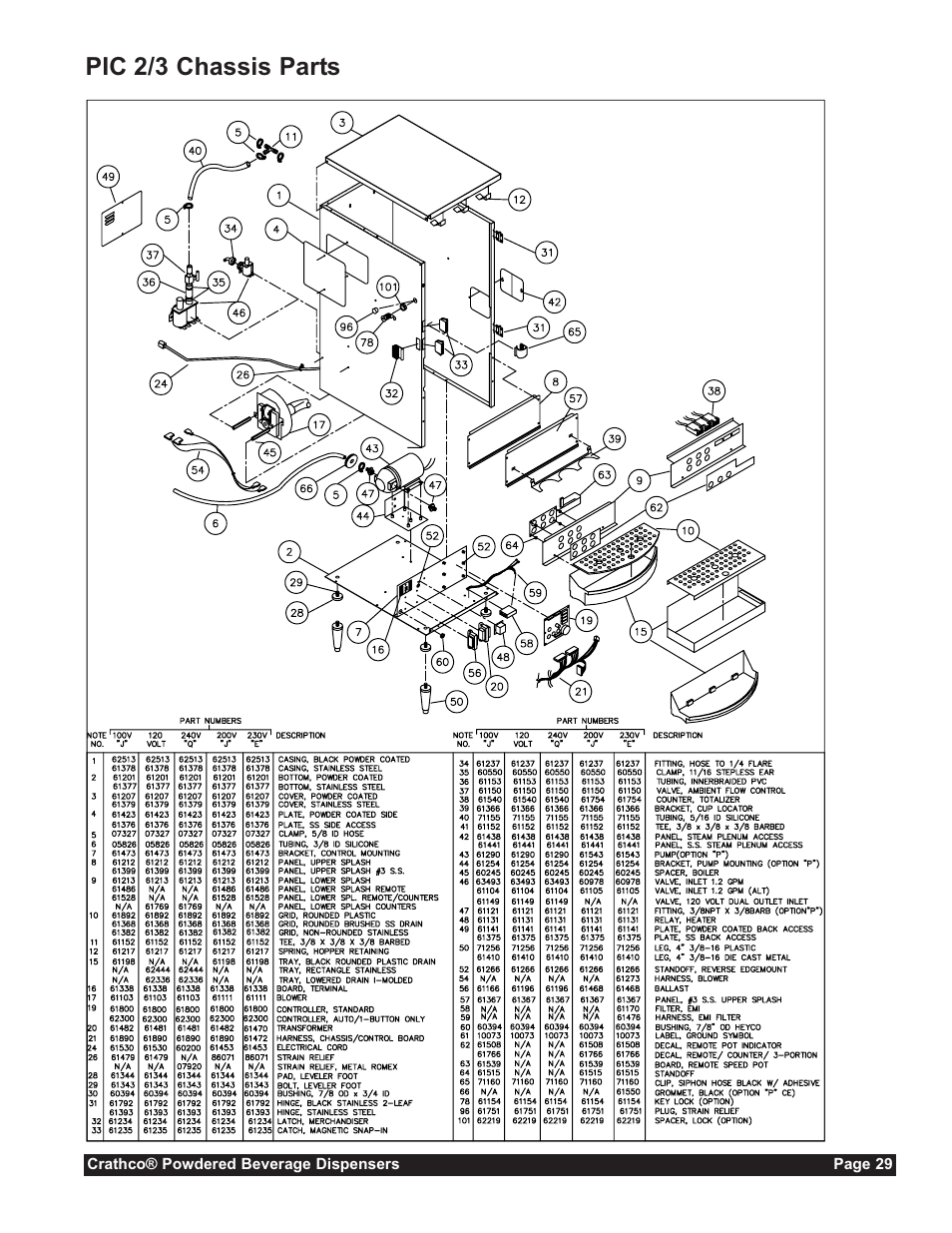 Pic 2/3 chassis parts | Grindmaster CC-302-20 User Manual | Page 29 / 68