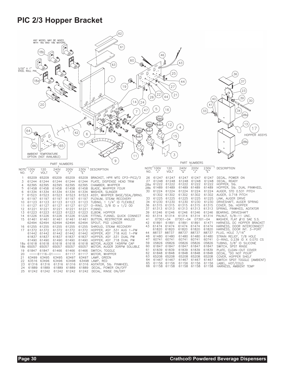 Pic 2/3 hopper bracket | Grindmaster CC-302-20 User Manual | Page 30 / 68