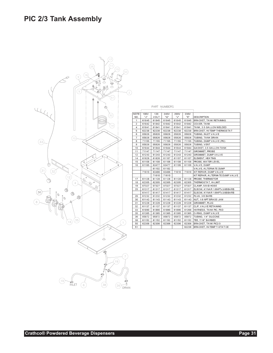 Pic 2/3 tank assembly | Grindmaster CC-302-20 User Manual | Page 31 / 68