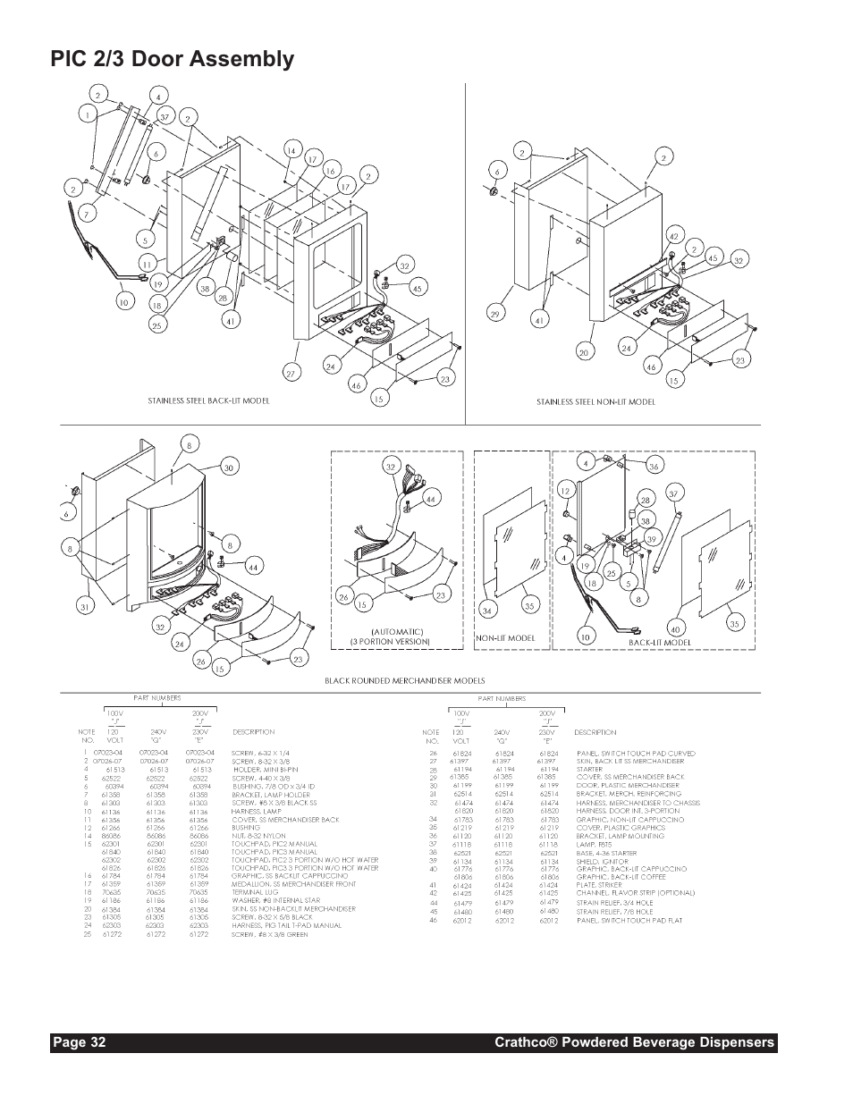 Pic 2/3 door assembly | Grindmaster CC-302-20 User Manual | Page 32 / 68