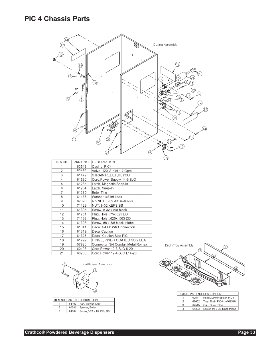 Pic 4 chassis parts | Grindmaster CC-302-20 User Manual | Page 33 / 68