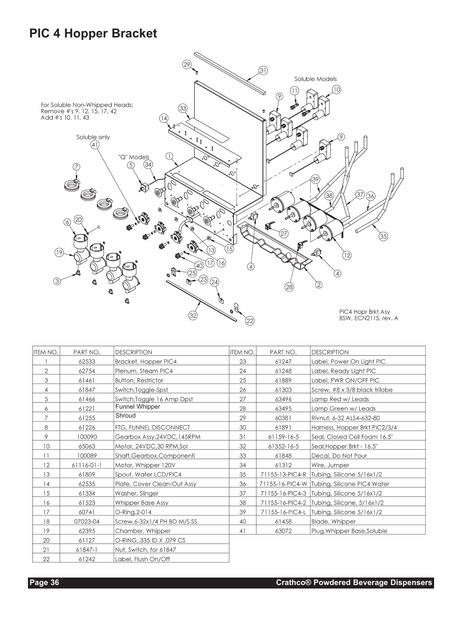 Pic 4 hopper bracket | Grindmaster CC-302-20 User Manual | Page 36 / 68