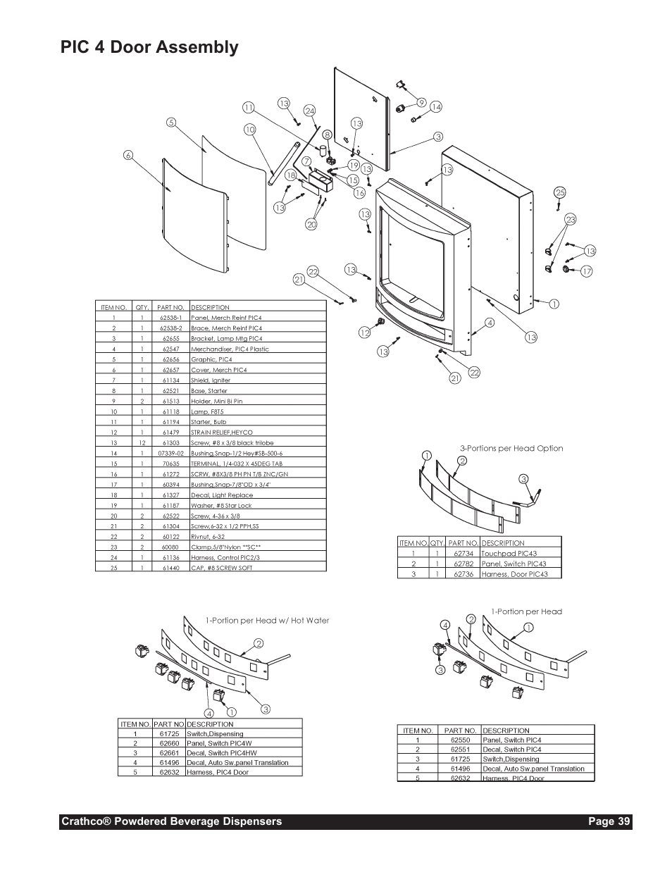 Pic 4 door assembly | Grindmaster CC-302-20 User Manual | Page 39 / 68