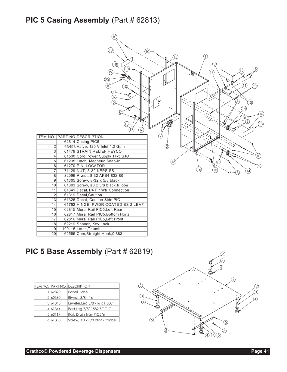 Grindmaster CC-302-20 User Manual | Page 41 / 68