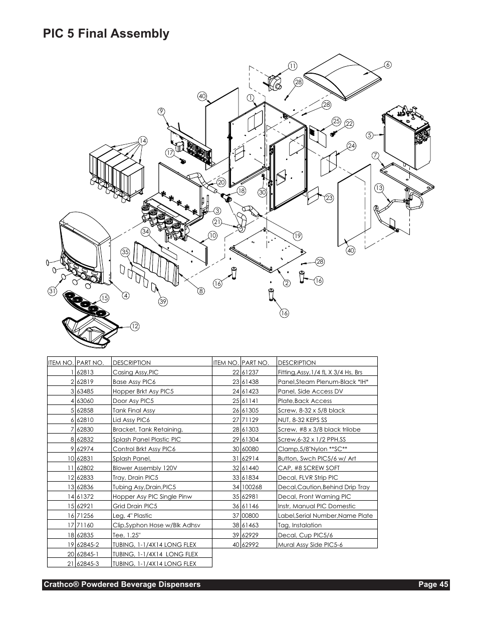 Pic 5 final assembly, Pic5 - final assembly | Grindmaster CC-302-20 User Manual | Page 45 / 68