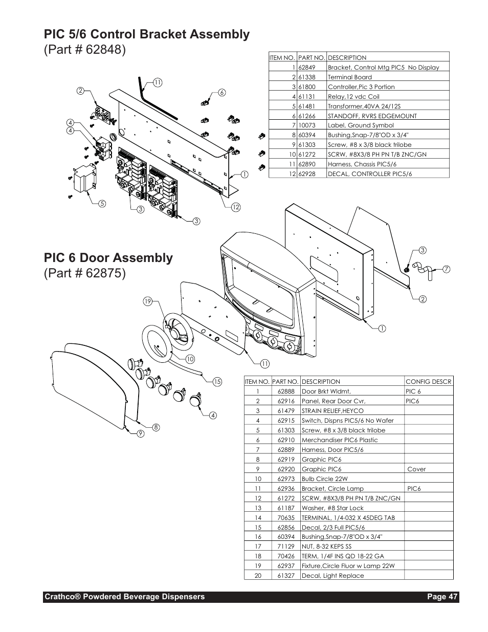 Crathco® powdered beverage dispensers page 47 | Grindmaster CC-302-20 User Manual | Page 47 / 68