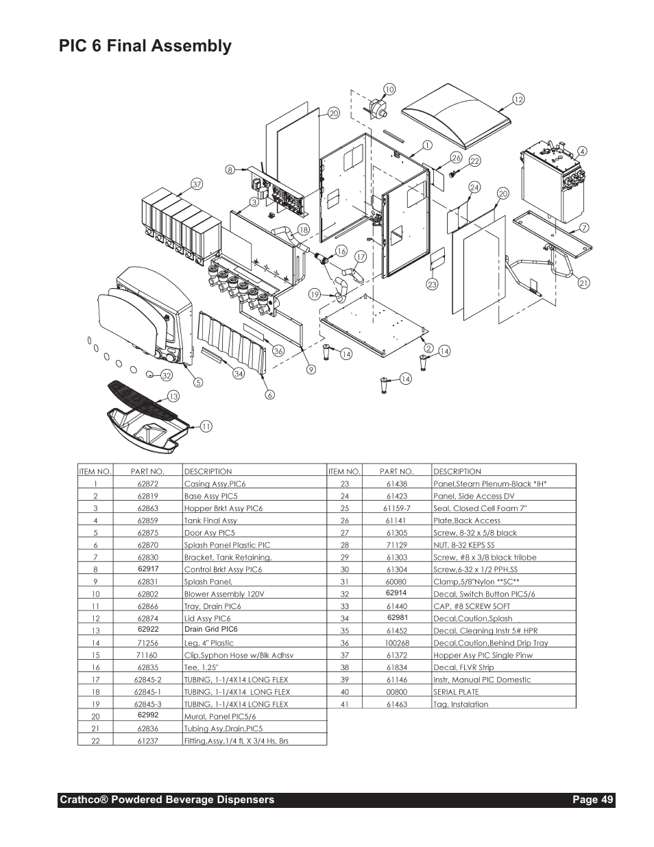 Pic 6 final assembly | Grindmaster CC-302-20 User Manual | Page 49 / 68