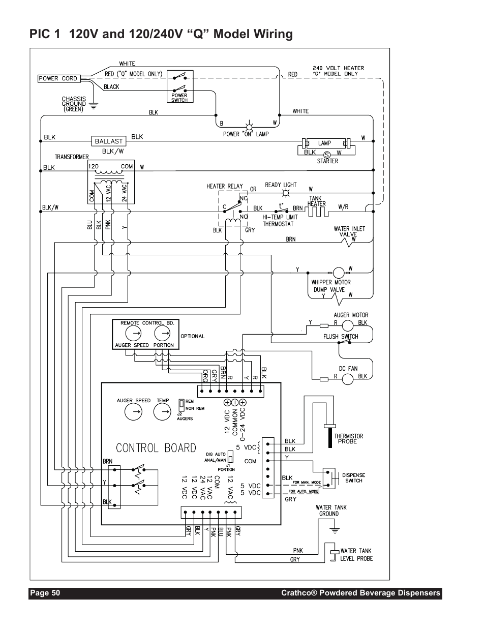 Grindmaster CC-302-20 User Manual | Page 50 / 68