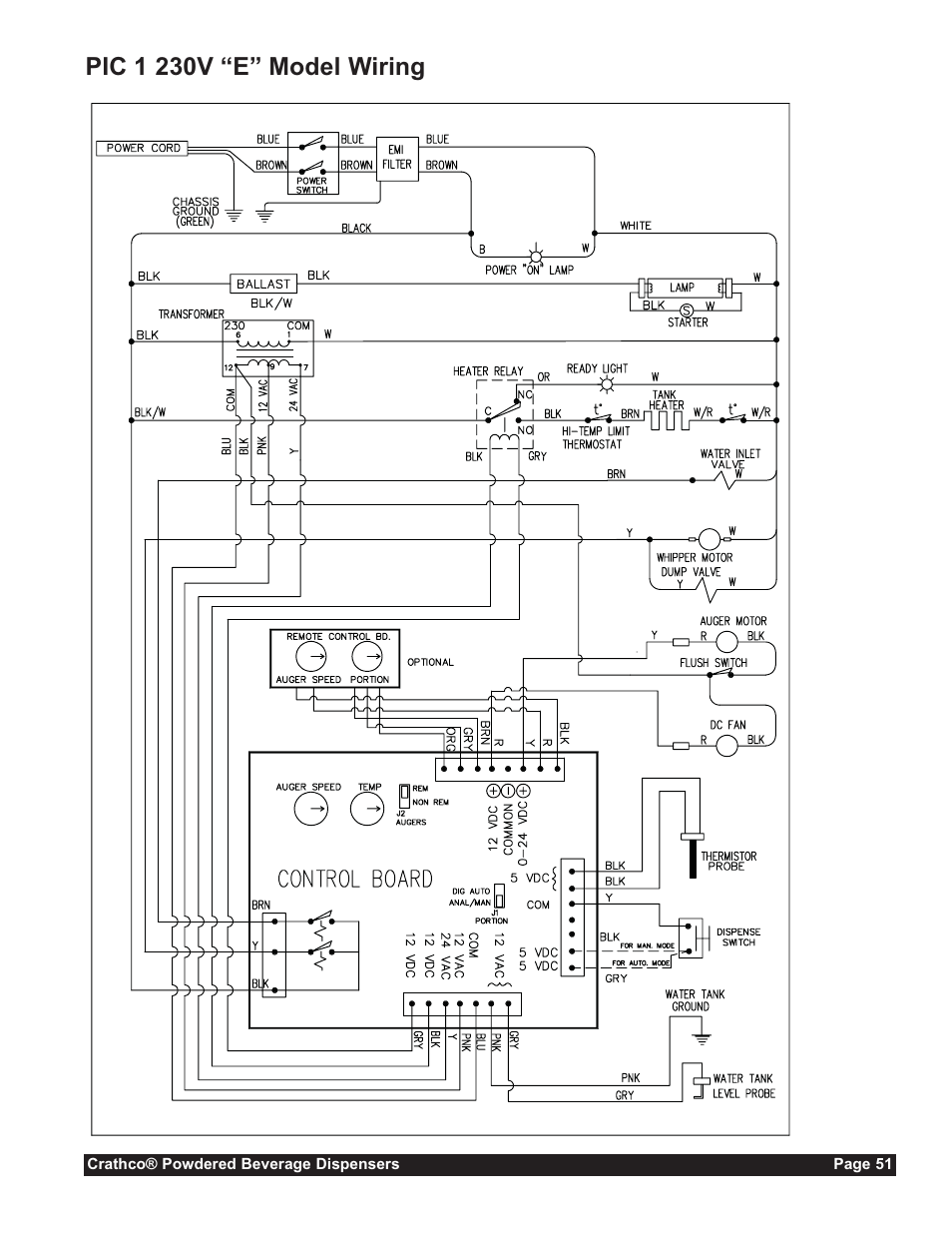 Pic 1 230v “e” model wiring | Grindmaster CC-302-20 User Manual | Page 51 / 68