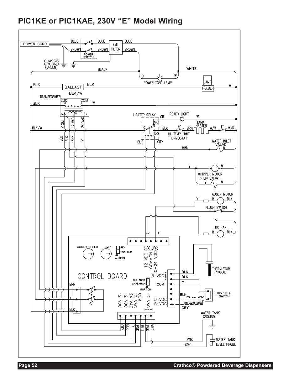 Grindmaster CC-302-20 User Manual | Page 52 / 68