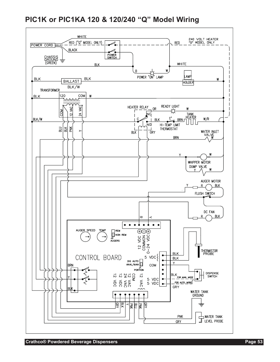 Grindmaster CC-302-20 User Manual | Page 53 / 68