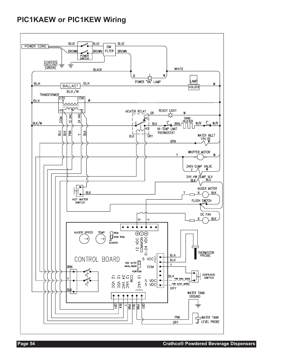 Pic1kaew or pic1kew wiring | Grindmaster CC-302-20 User Manual | Page 54 / 68