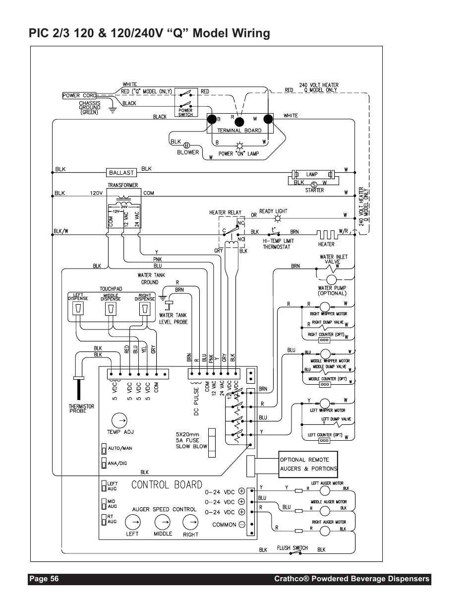 Grindmaster CC-302-20 User Manual | Page 56 / 68