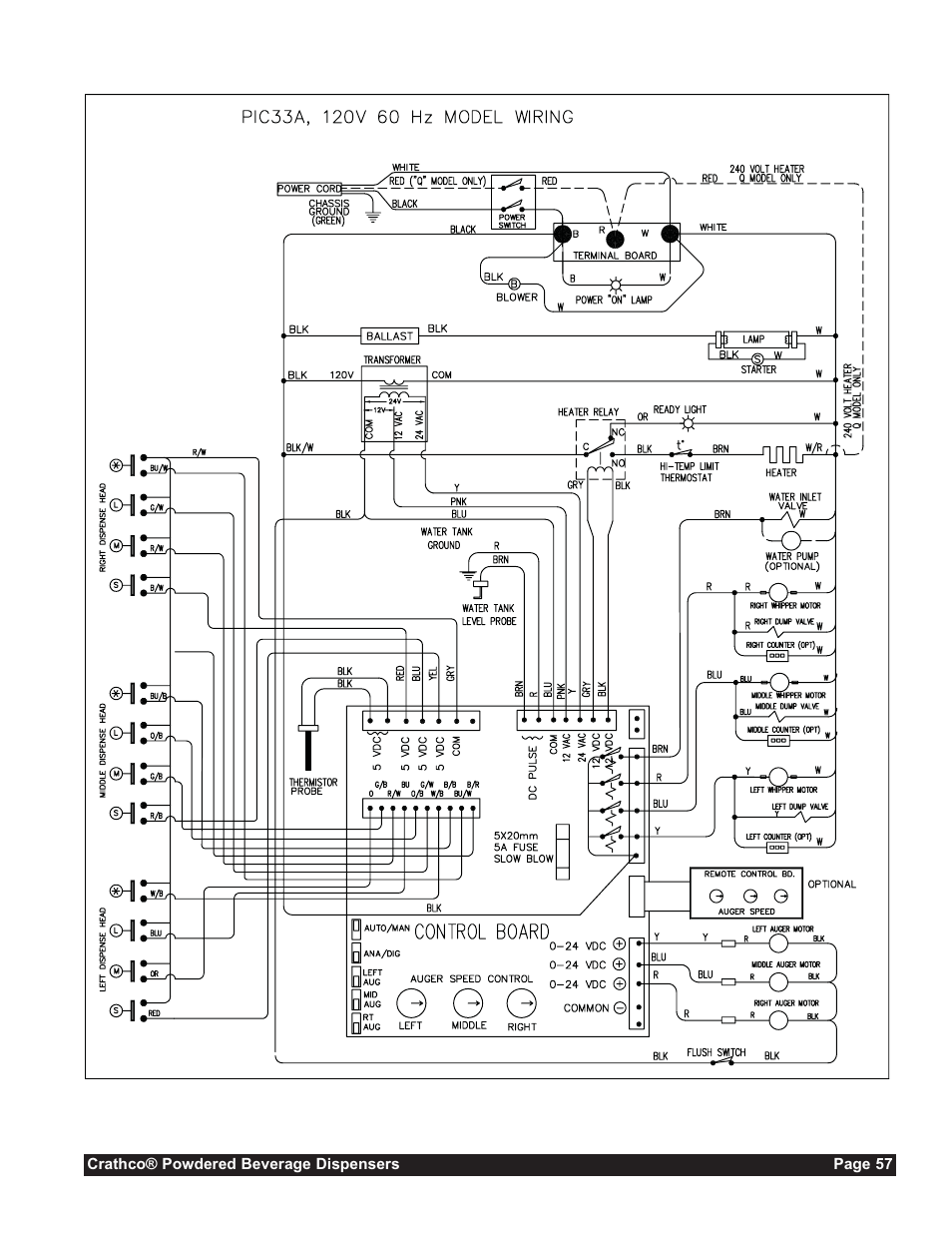 Grindmaster CC-302-20 User Manual | Page 57 / 68