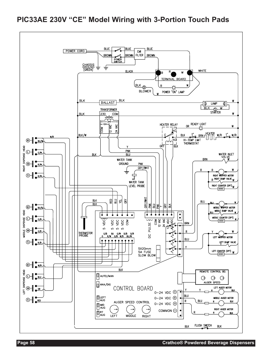 Grindmaster CC-302-20 User Manual | Page 58 / 68