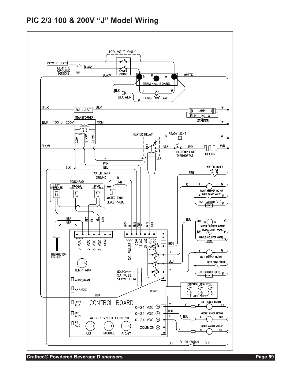 Grindmaster CC-302-20 User Manual | Page 59 / 68