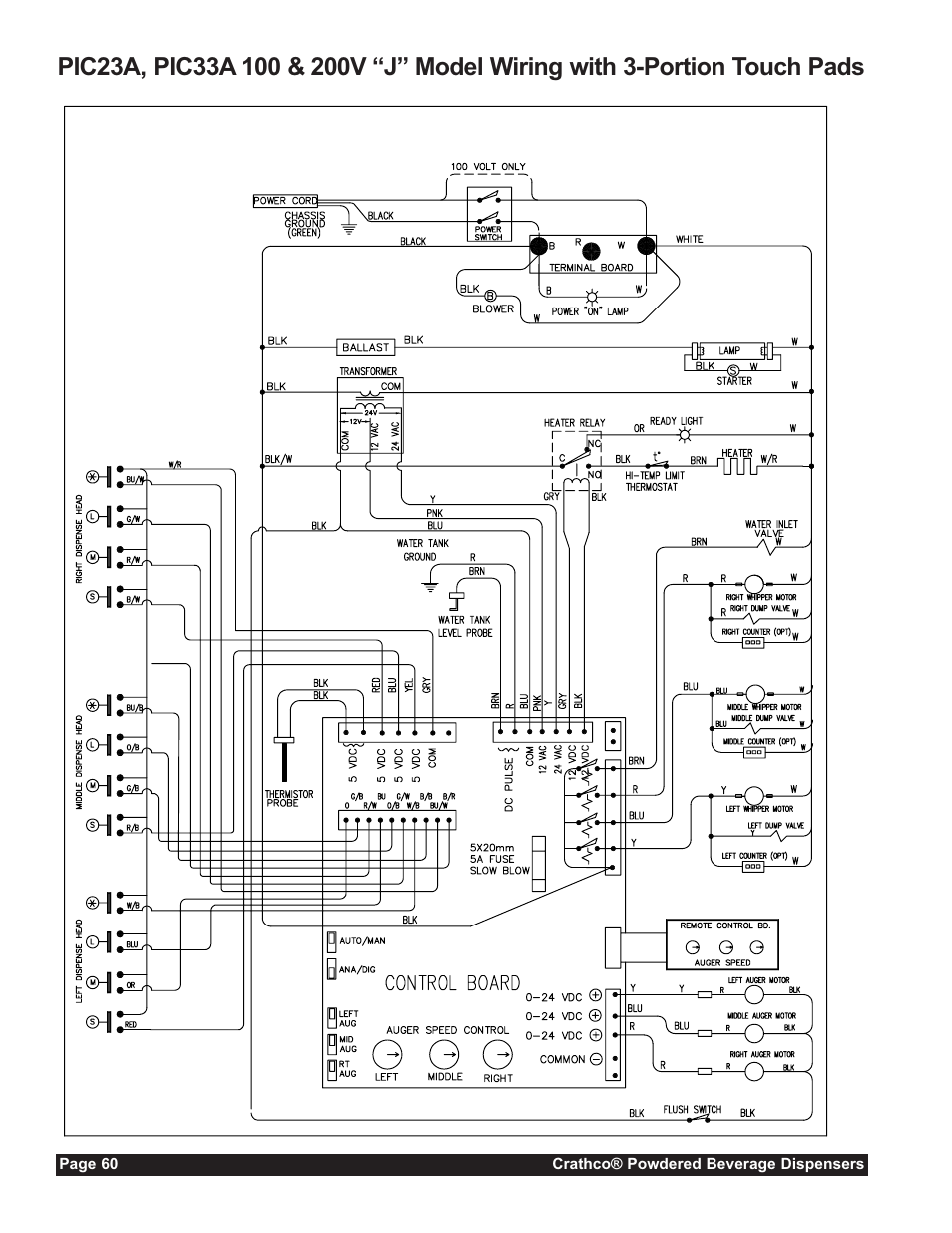 Grindmaster CC-302-20 User Manual | Page 60 / 68