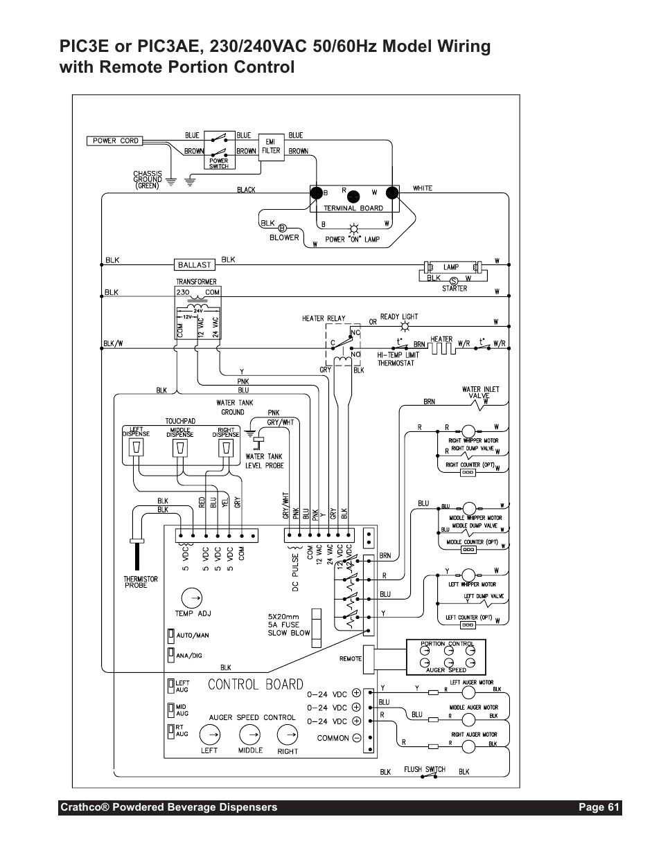 Grindmaster CC-302-20 User Manual | Page 61 / 68