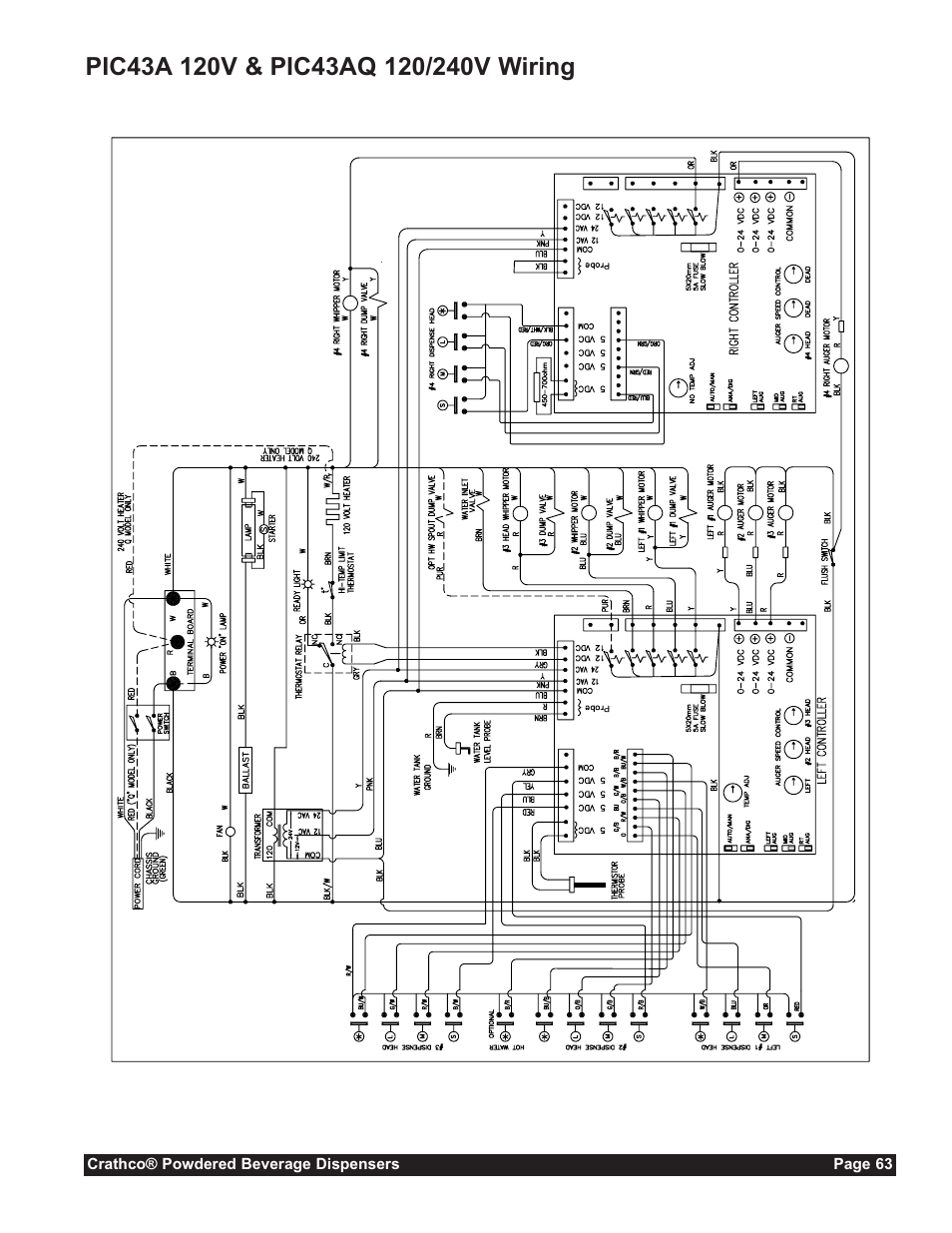 Grindmaster CC-302-20 User Manual | Page 63 / 68