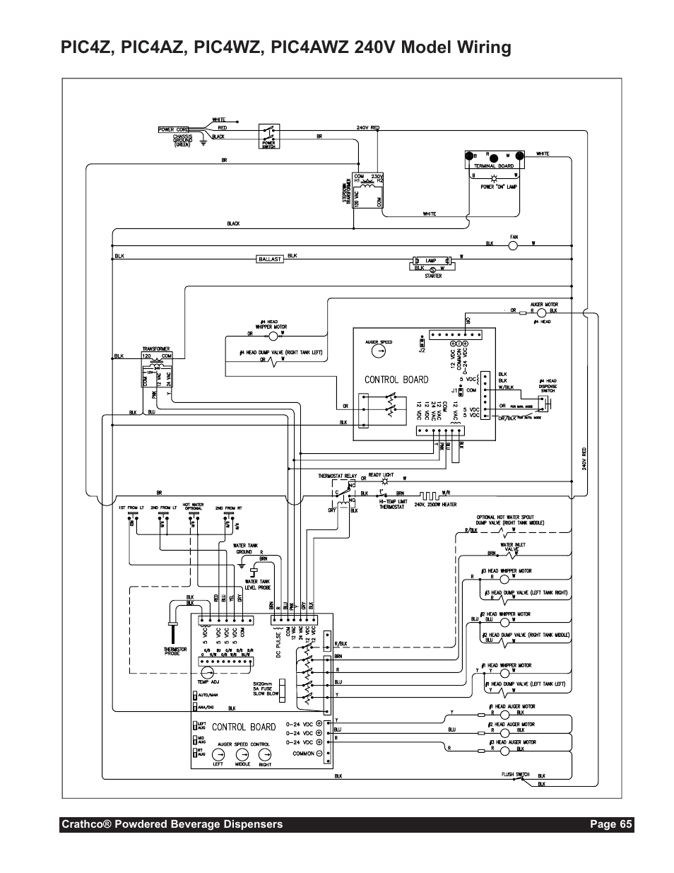 Grindmaster CC-302-20 User Manual | Page 65 / 68