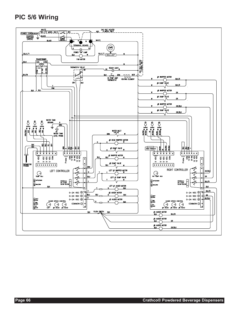 Pic 5/6 wiring | Grindmaster CC-302-20 User Manual | Page 66 / 68